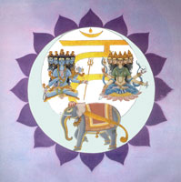 Le CHAKRA MANIPURA