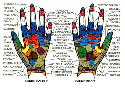 reflexotherapie